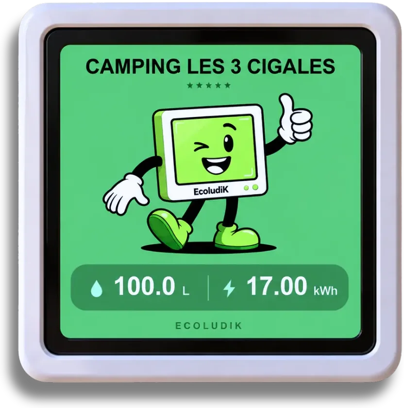 Écran EcoludiK affichant les consommations d’eau et d’électricité d’un hébergement