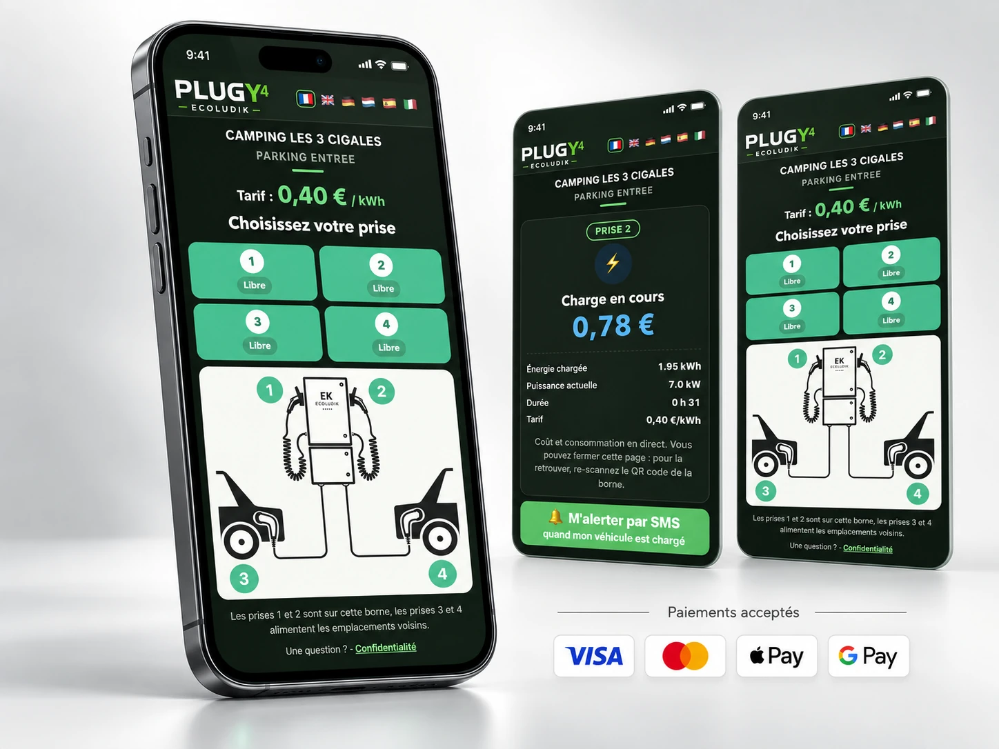 Application web de paiement PLUGY sur smartphone : choix de la prise, charge en cours, alerte SMS ; paiements Visa, Mastercard, Apple Pay et Google Pay